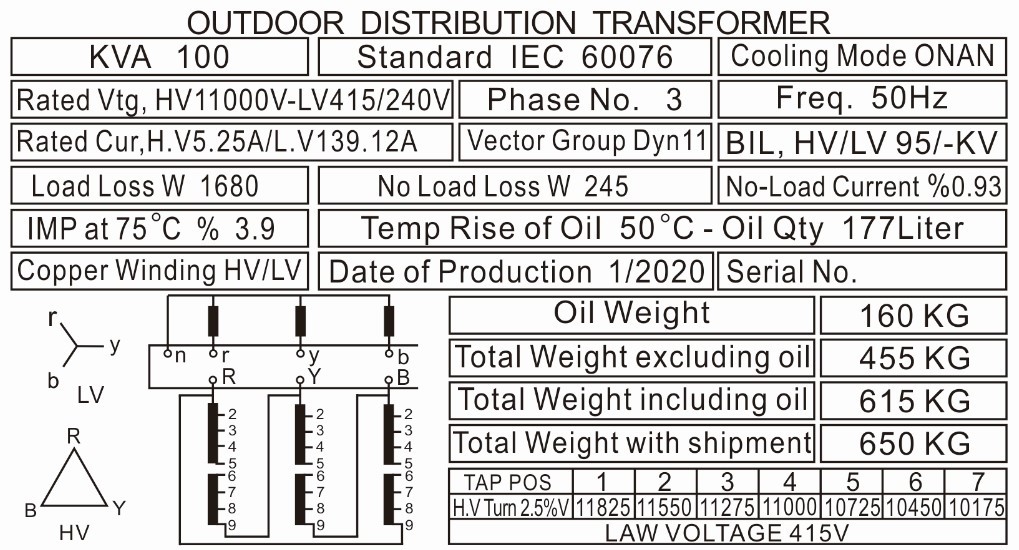 100 KVA Transformer Nameplate