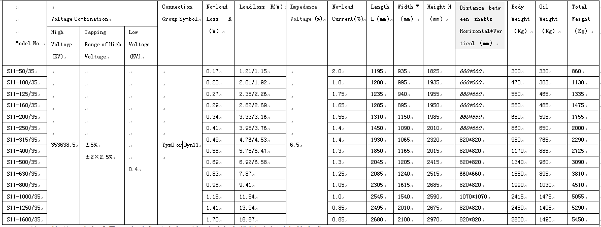 S11 35KV Transformer S11 35KV Transformer